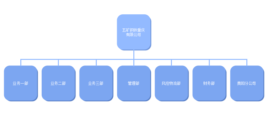 pp电子游戏·模拟器(试玩)官方网站