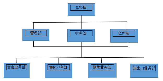 pp电子游戏·模拟器(试玩)官方网站